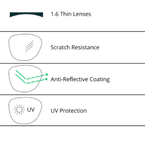 1.6 Thin Lens Anti Reflective Coating