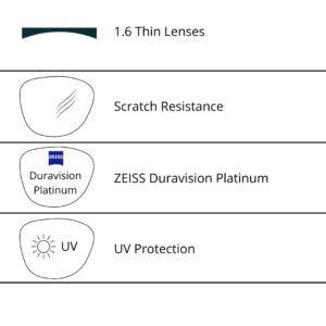 1.6 Thin Lens Duravision Platinum