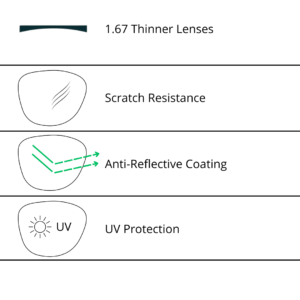 1.67 Anti-Reflective Coating