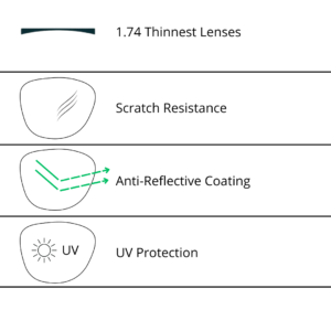 1.74 Thinnest Lens Anti-Reflective coating