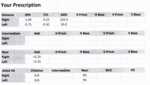 varifocal prescription