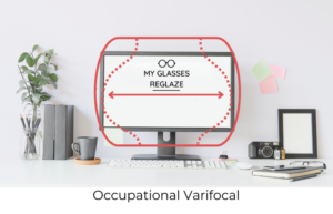 occupational lenses